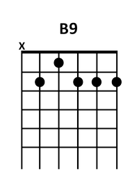 draw 3 - B 9 Chord